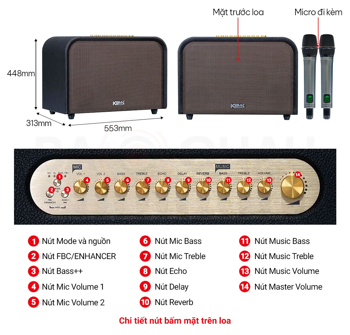 Hướng dẫn sử dụng Loa Acnos Acoustic 3