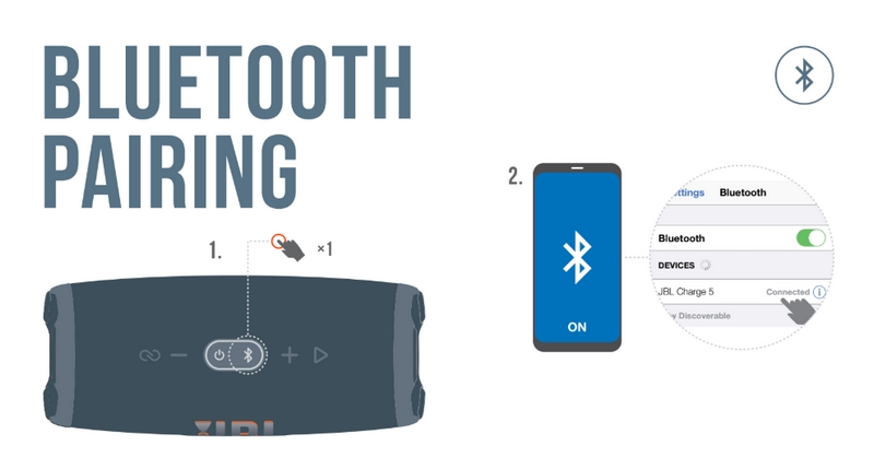 Loa JBL bluetooth Charge 5