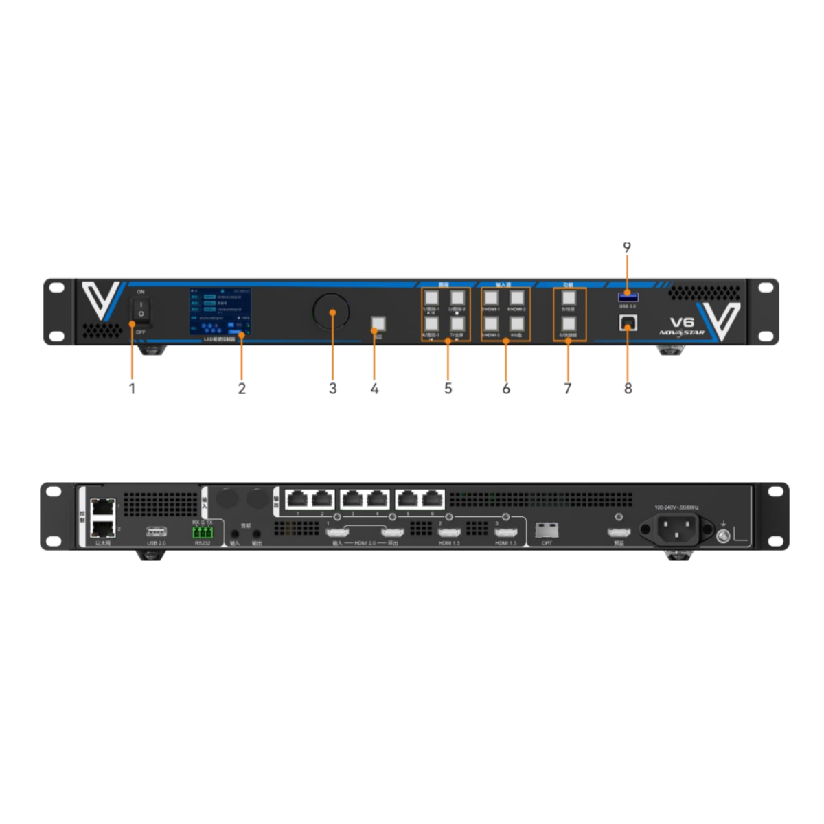 Bộ xử lý hình ảnh NovaStar V6