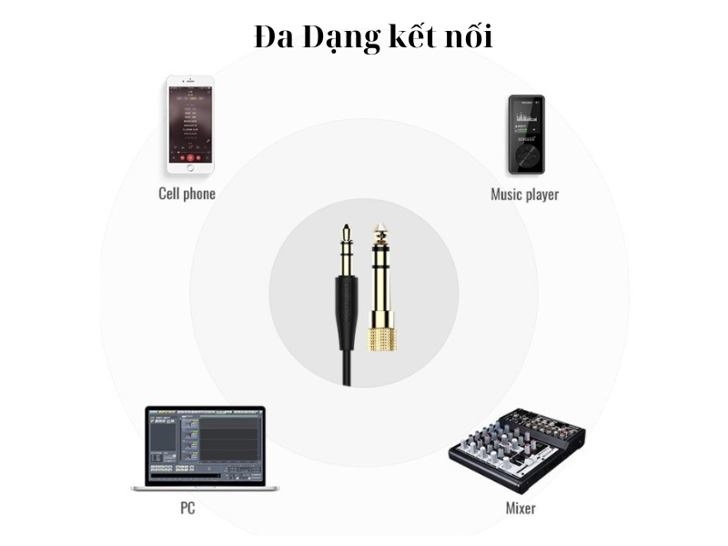 Tai nghe kiểm âm Takstar In-Ear TS-2260