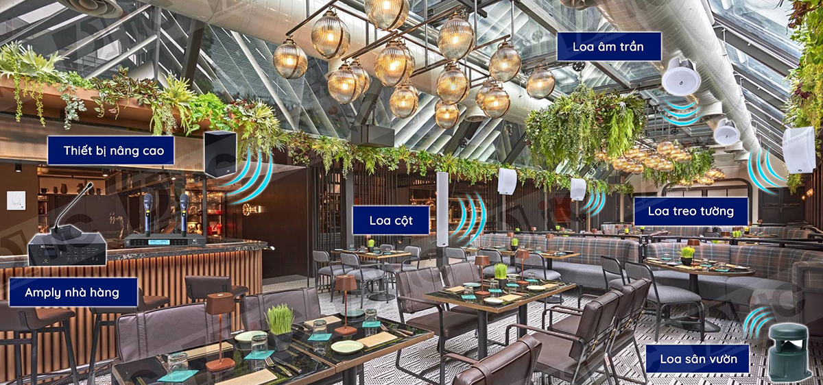 &Acirc;m thanh qu&aacute;n cafe gồm những thiết bị g&igrave;?