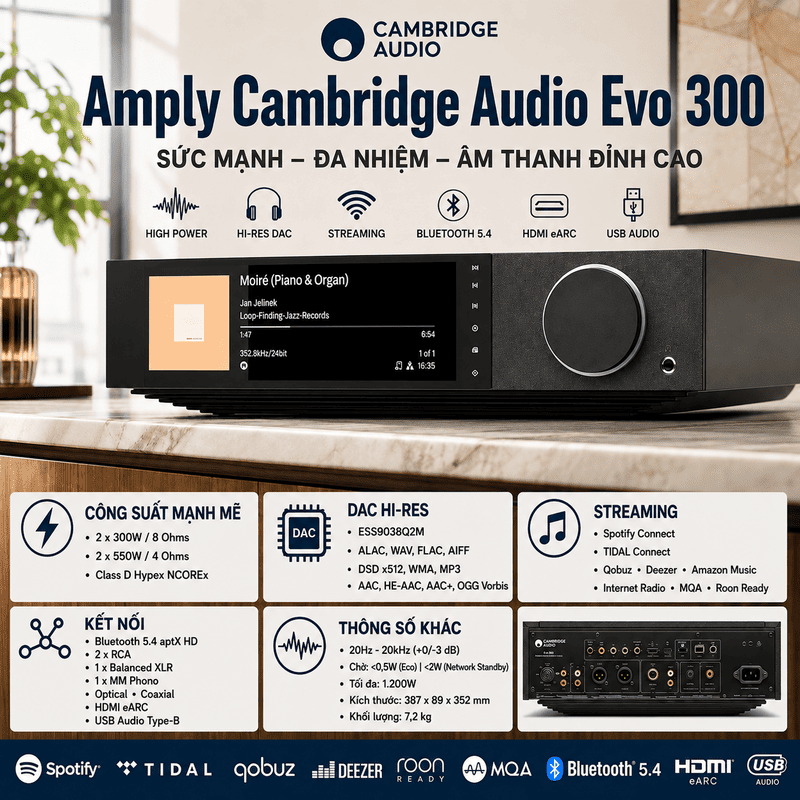 Amply Cambridge Audio Evo 300