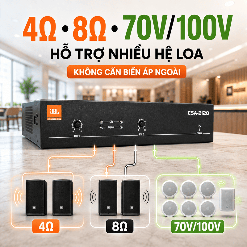 Amply JBL CSMA 2120