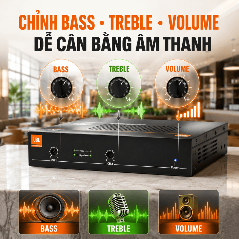 Amply JBL CSMA 2120
