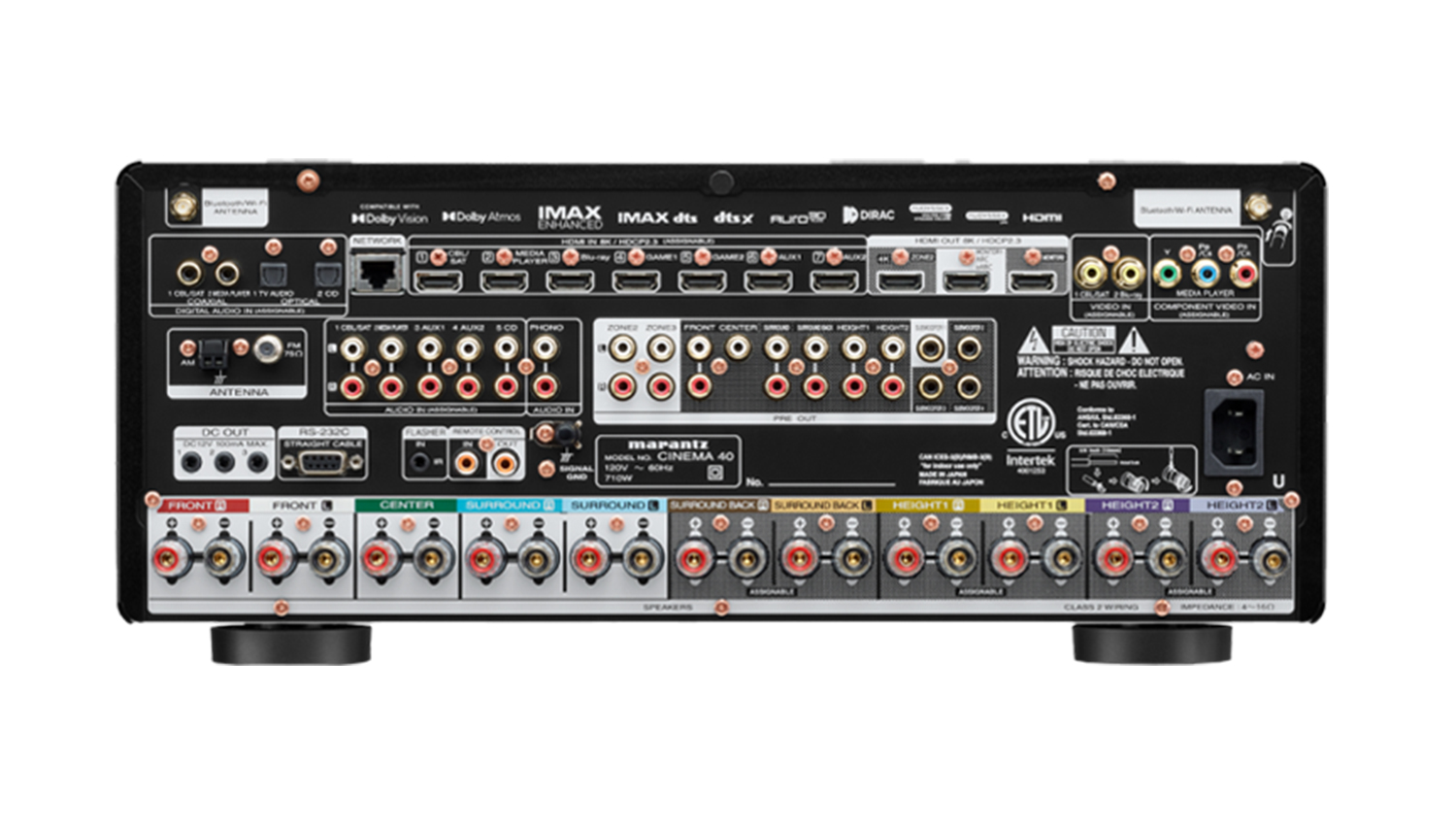 mặt sau Amply Marantz Cinema 40