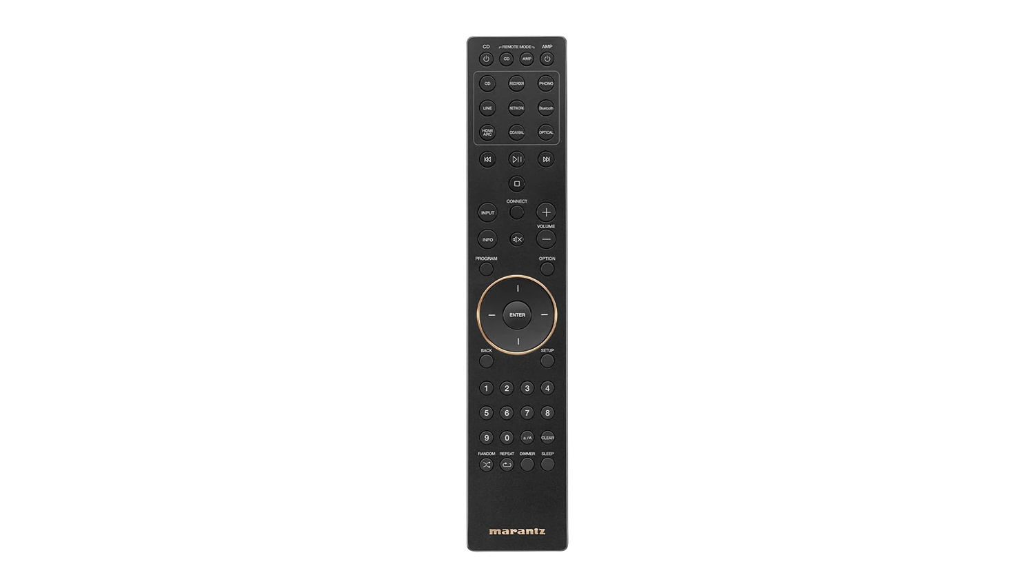 điều khiển Amply Marantz Cinema 40