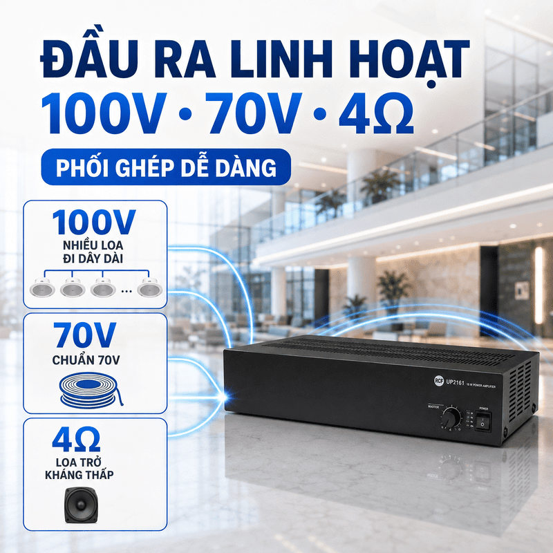 Amply th&ocirc;ng b&aacute;o RCF UP 2161