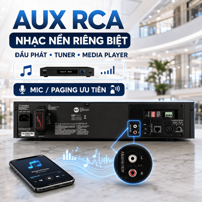 Amply th&ocirc;ng b&aacute;o RCF UP 2161