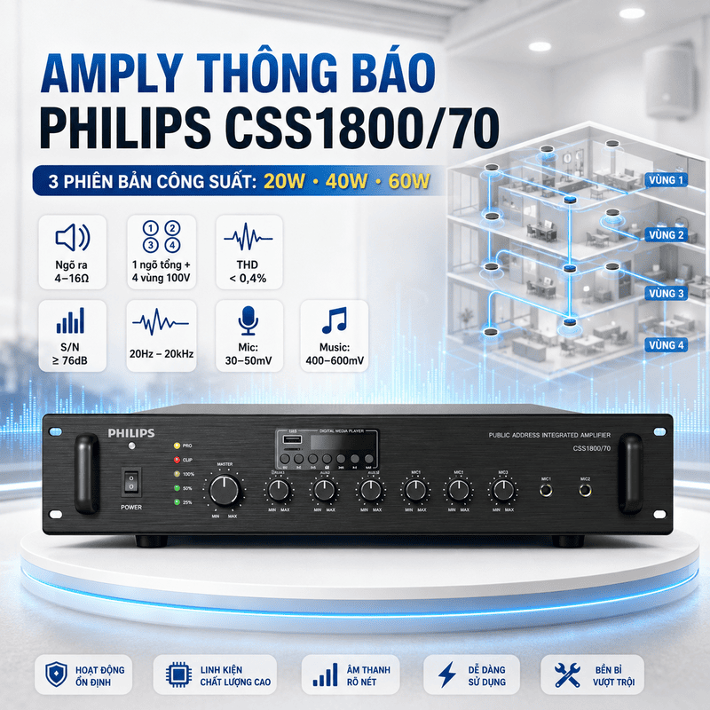 Amply th&ocirc;ng b&aacute;o Philips CSS1800/70
