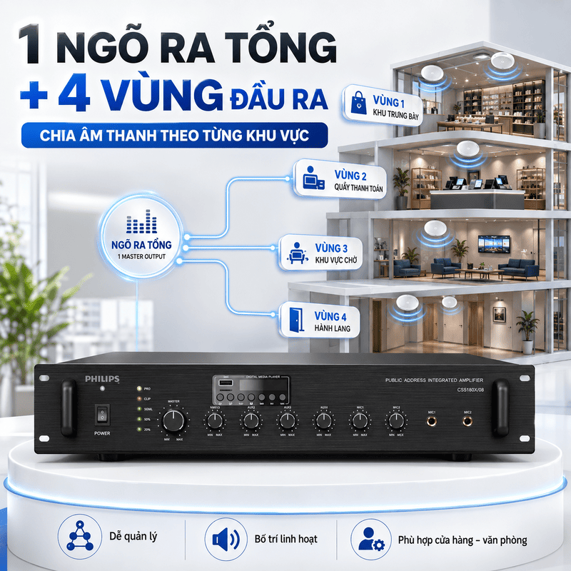 Amply th&ocirc;ng b&aacute;o Philips CSS1800/70