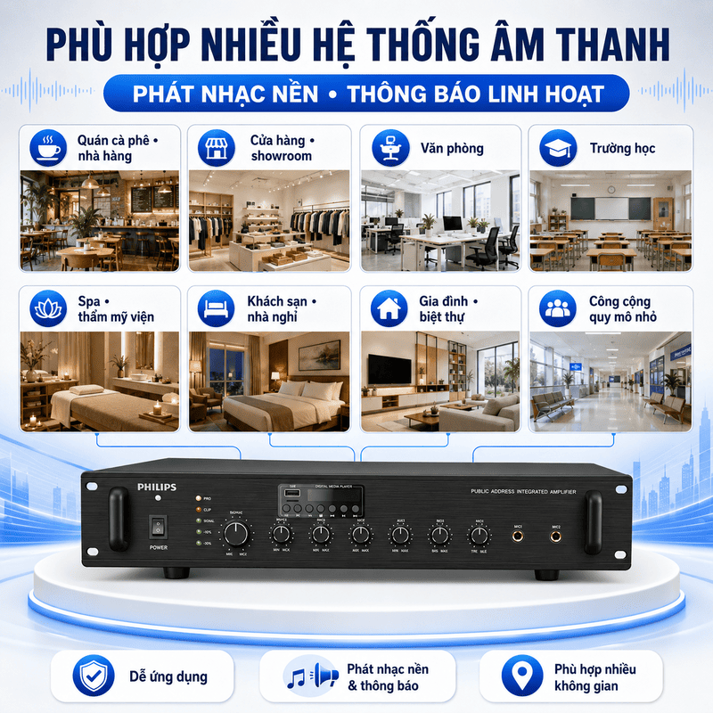 Amply th&ocirc;ng b&aacute;o Philips CSS1800/70
