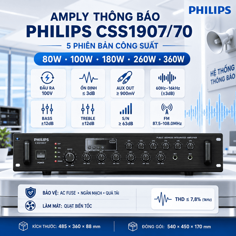 Amply Philips CSS1907/70