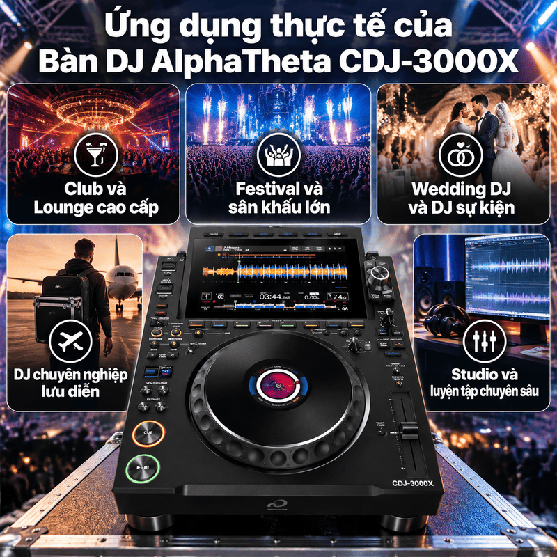 B&agrave;n DJ AlphaTheta CDJ-3000X