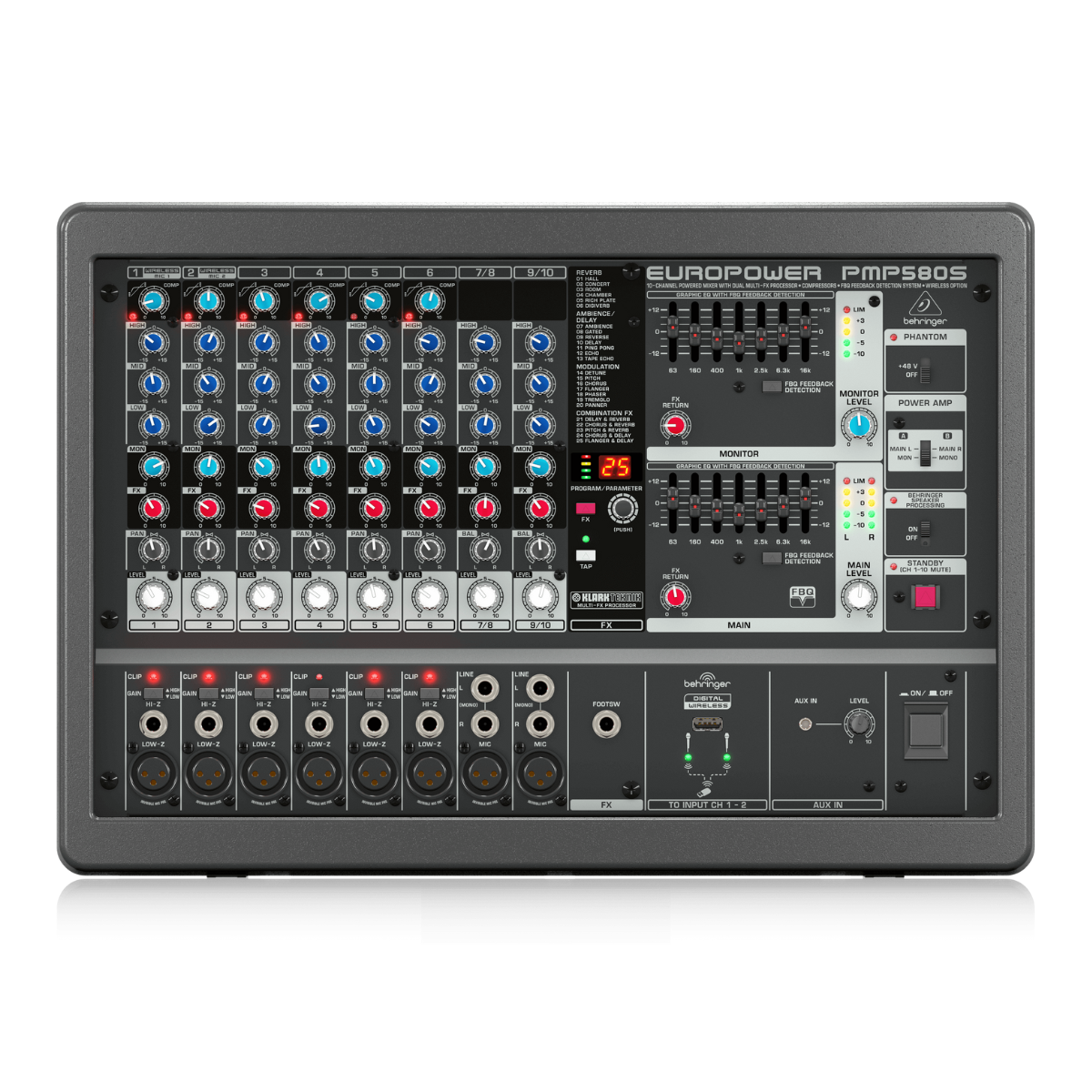 Bàn mixer Behringer PMP580S