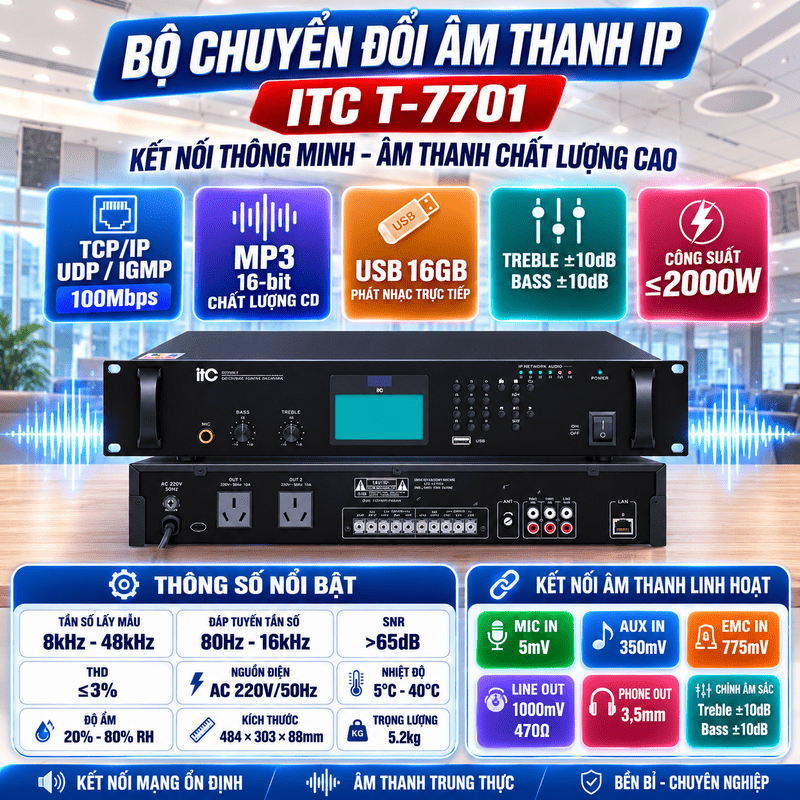 Bộ chuyển đổi &acirc;m thanh IP ITC T-7701