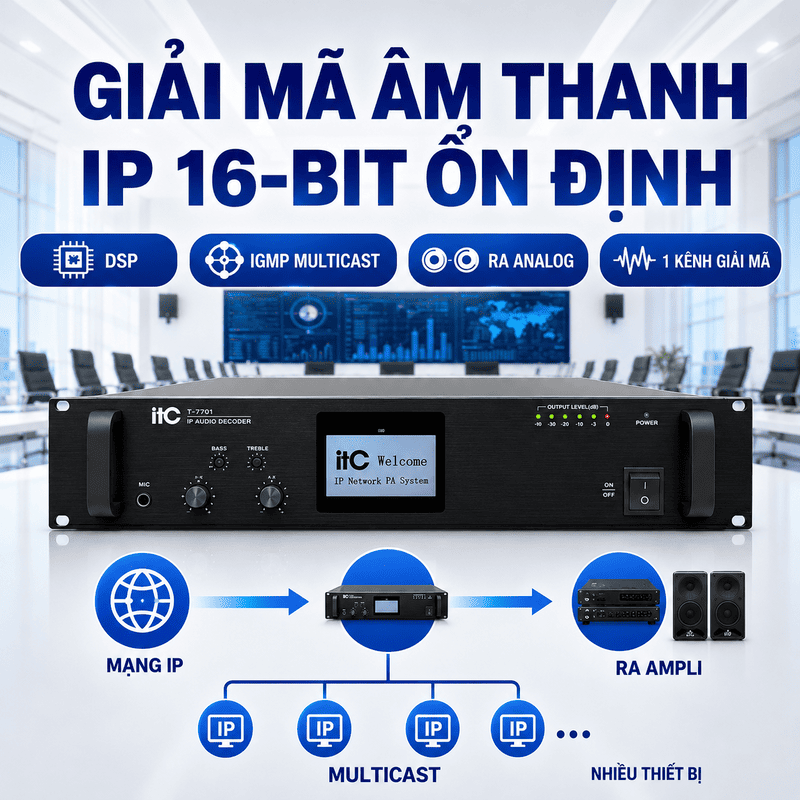 Bộ chuyển đổi &acirc;m thanh IP ITC T-7701