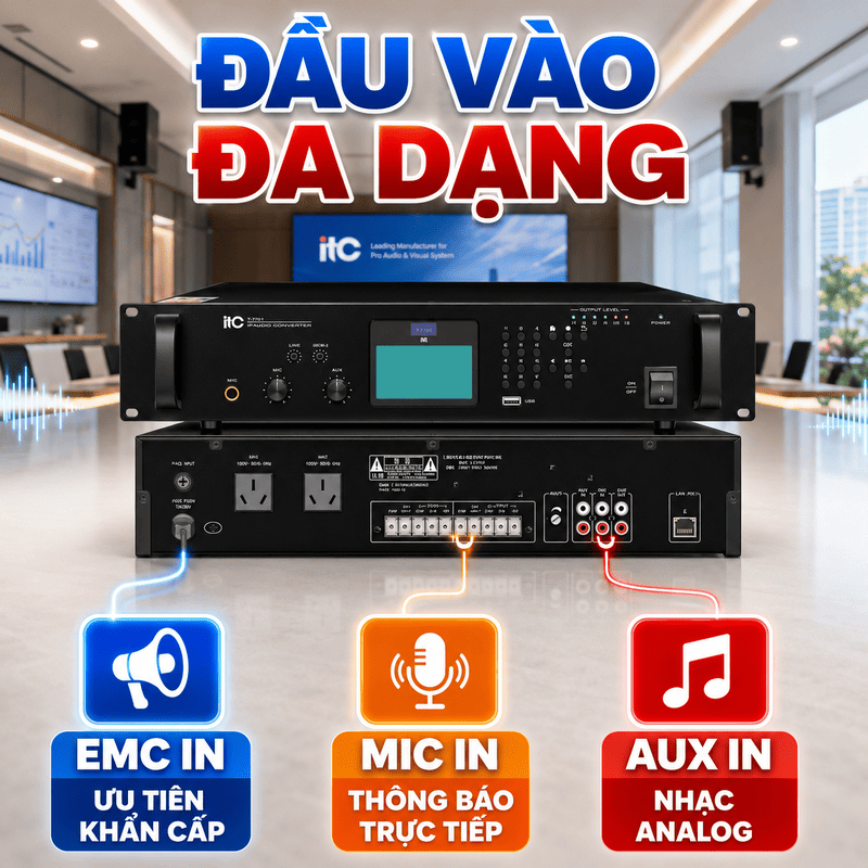 Bộ chuyển đổi &acirc;m thanh IP ITC T-7701