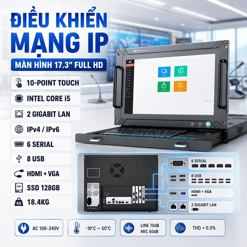 Bộ điều khiển mạng IP ITC T-7700