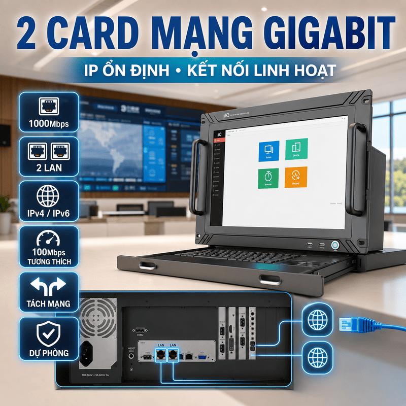 Bộ điều khiển mạng IP ITC T-7700