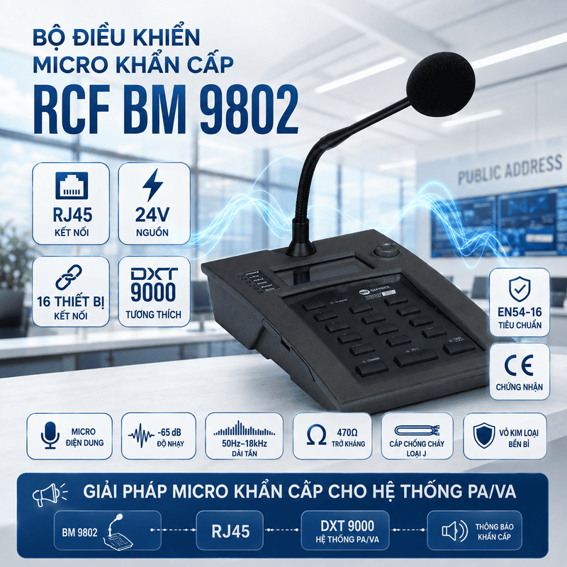 Bộ điều khiển micro khẩn cấp RCF BM 9802