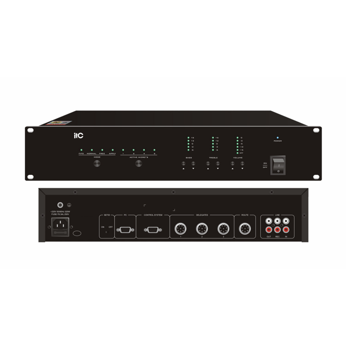 Bộ điều khiển trung tâm ITC TF-M06104