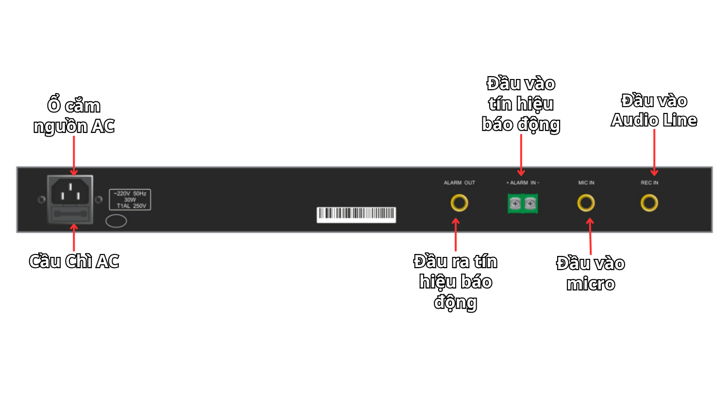 Bộ lưu t&iacute;n b&aacute;o ch&aacute;y v&agrave; ghi &acirc;m giọng n&oacute;i ITC T-6203