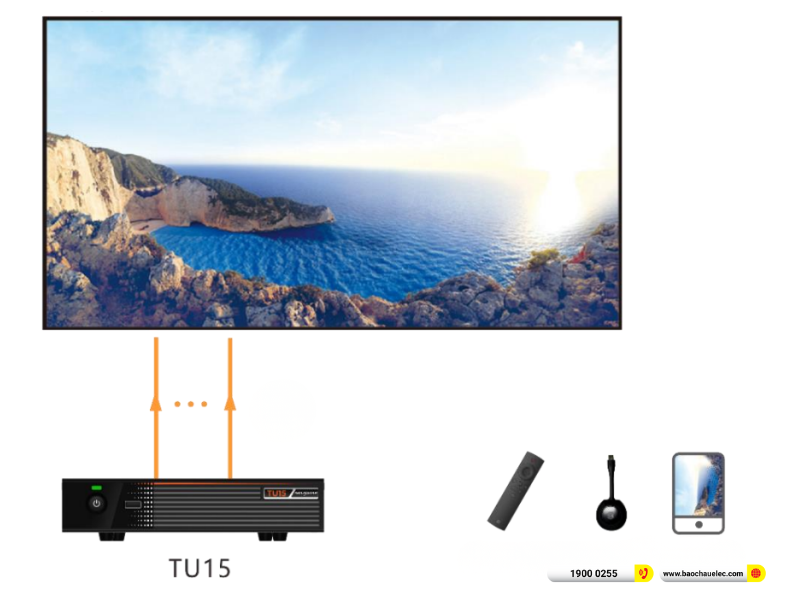 Bộ xử lý hình ảnh Novastar TU15