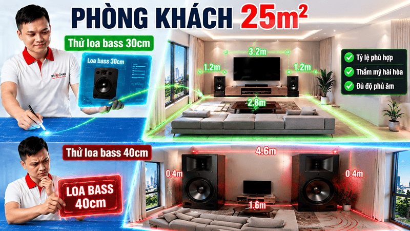 C&aacute;ch chọn loa karaoke ph&ugrave; hợp với diện t&iacute;ch ph&ograve;ng