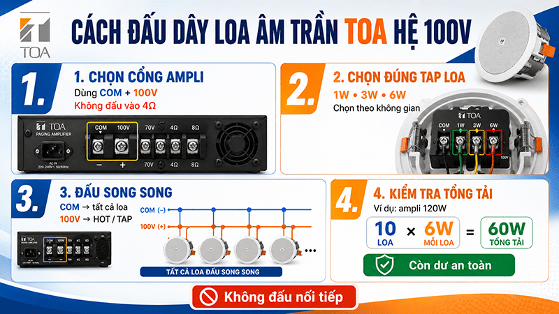 Cách đấu dây loa âm trần TOA đúng kỹ thuật và an toàn