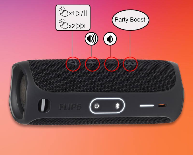 Từ A đến Z: C&aacute;ch sử dụng Loa bluetooth cho &acirc;m thanh ho&agrave;n hảo