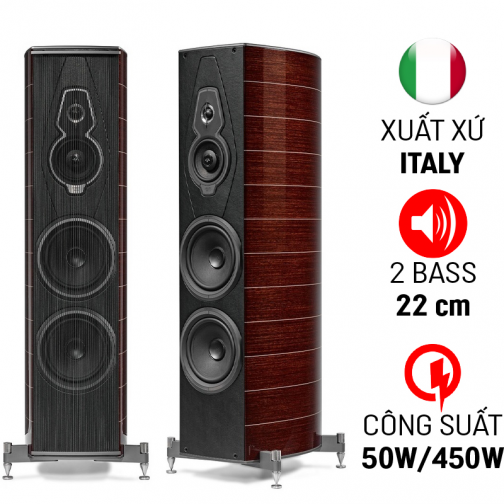 Loa Sonus Faber Amati G5 ( Made in Italy)