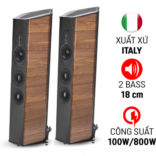Loa Sonus Faber IL Cremonese (Made in Italy)