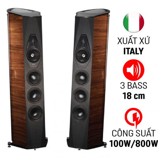 Loa Sonus Faber Lilium (Made in Italy)