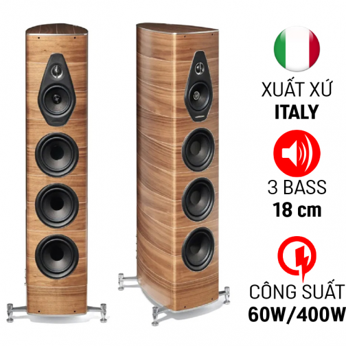 Loa Sonus Faber Olympica Nova V (Made in Italy)