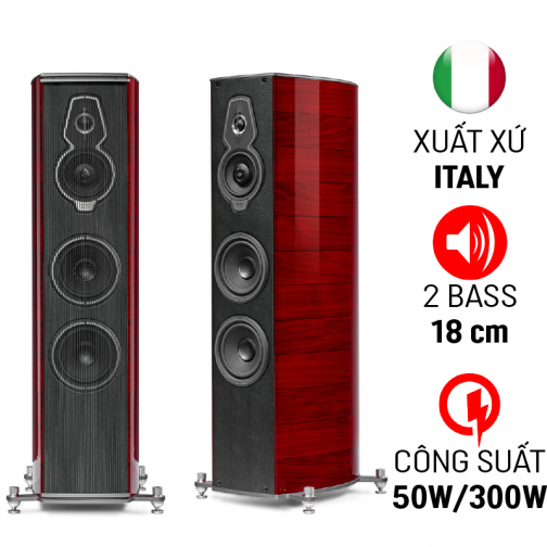 Loa Sonus Faber Serafino G2 (Made in Italy)