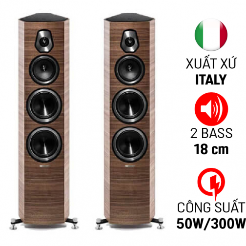 Loa Sonus Faber Sonetto V (Made in Italy)