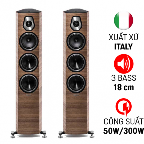 Loa Sonus Faber Sonetto VIII (Made in Italy)
