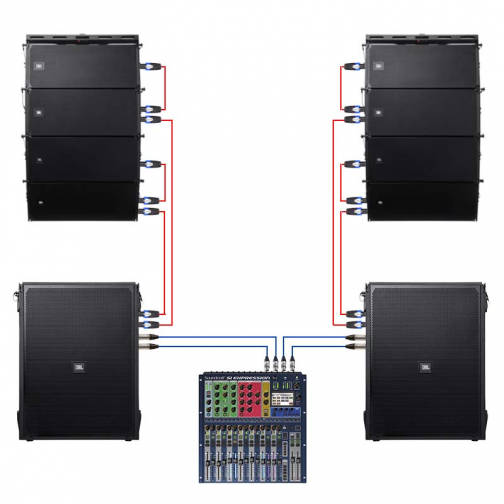 Dàn Âm Thanh Line Array JBL 03 (8 loa JBL BRX308, 2 Sub JBL BRX325, Soundcraft Si Expression 1)