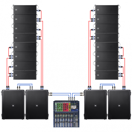 Dàn Âm Thanh Line Array JBL 04 (16 loa JBL BRX308, 4 Sub JBL BRX325, Soundcraft Si Expression 1, JBL BRX308-AF)