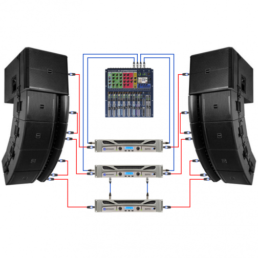 Dàn Âm Thanh Line Array JBL 07