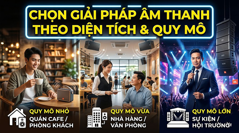 Chọn giải pháp âm thanh theo diện tích & quy mô
