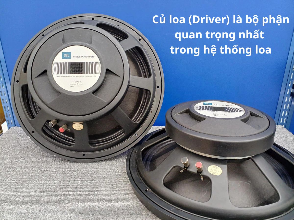 T&igrave;m hiểu củ loa JBL: Cấu tạo, c&ocirc;ng dụng v&agrave; c&aacute;ch hoạt động