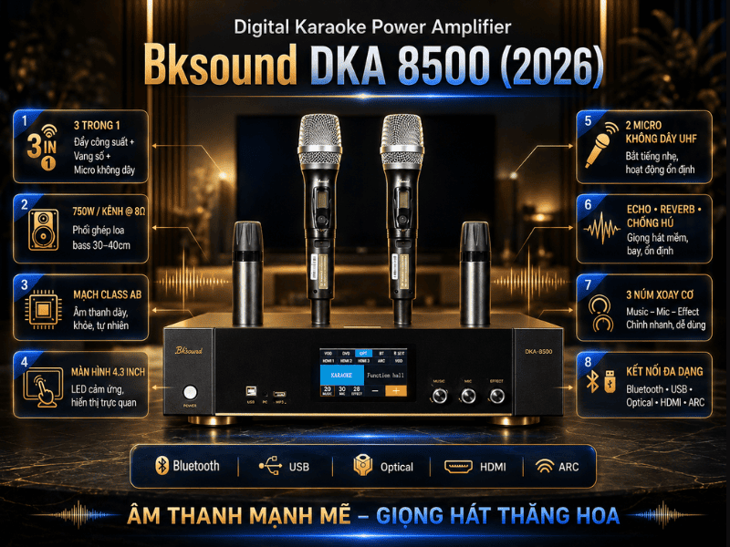 Digital Karaoke Power Amplifier Bksound DKA 8500 New 2026