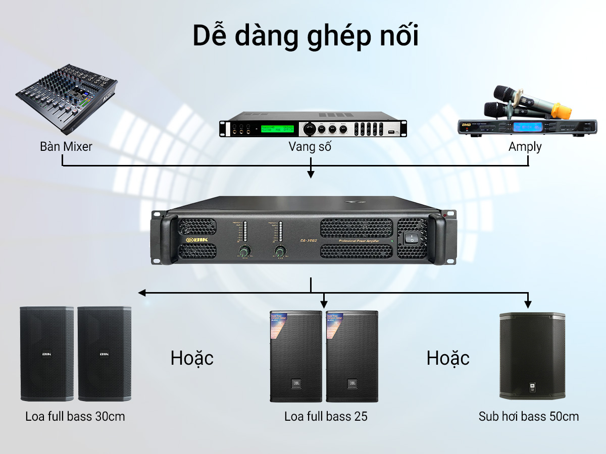 Cục đẩy công suất 2 kênh BIK CA-J402