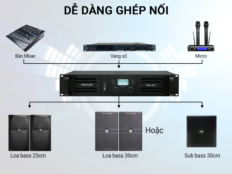 Cục Đẩy C&ocirc;ng Suất King House D2A-800