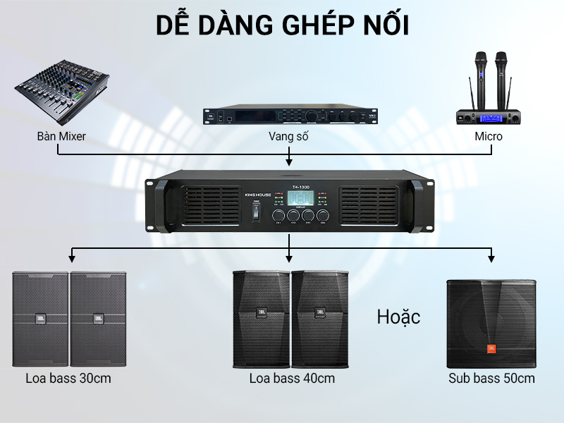 Cục Đẩy C&ocirc;ng Suất King House T4-1300