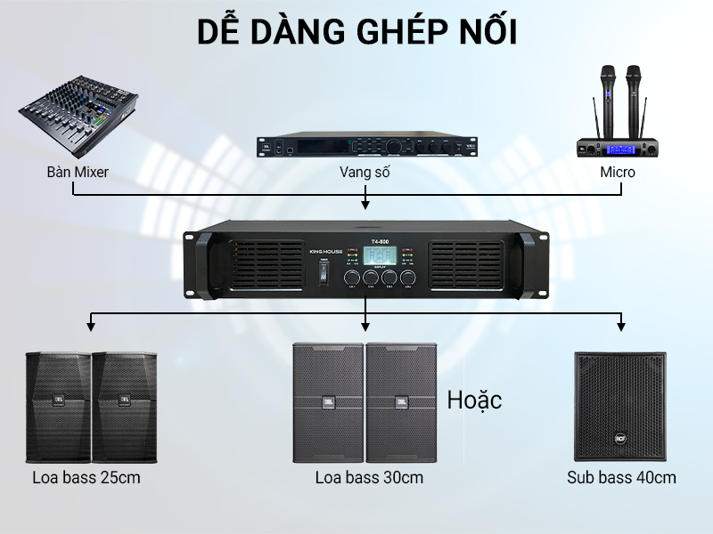 Cục Đẩy Công Suất King House T4-800