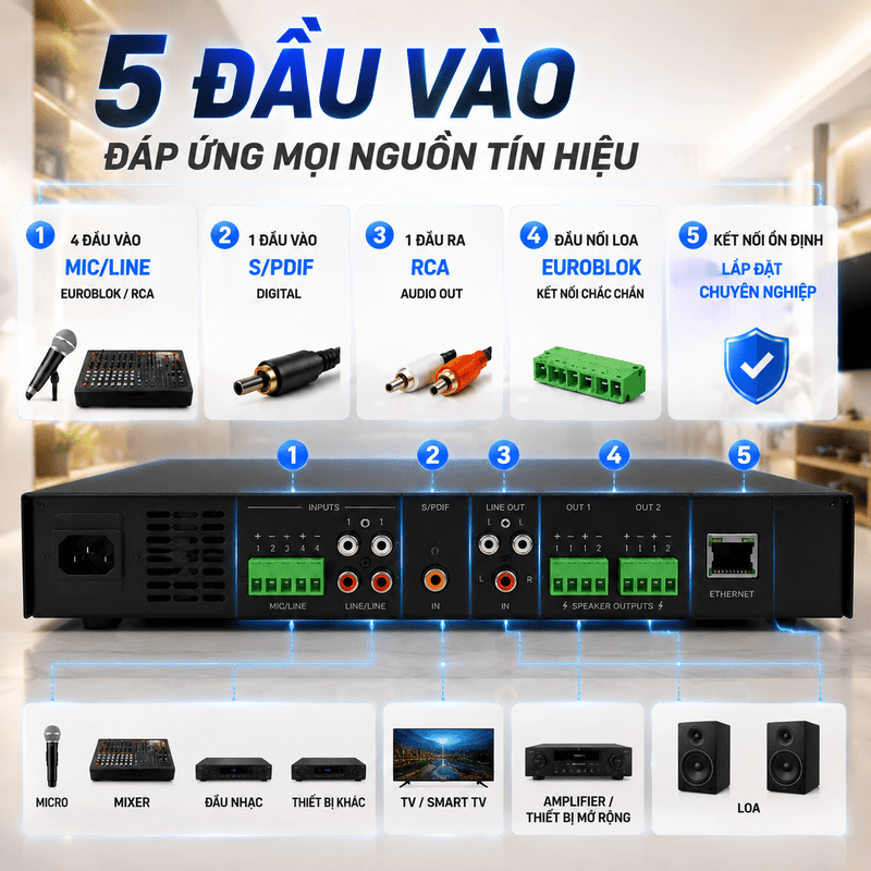Cục đẩy c&ocirc;ng suất RCF KPS 802