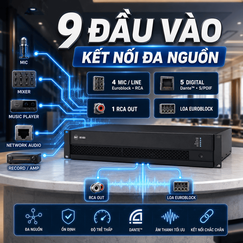 Cục đẩy c&ocirc;ng suất RCF KPS 802D