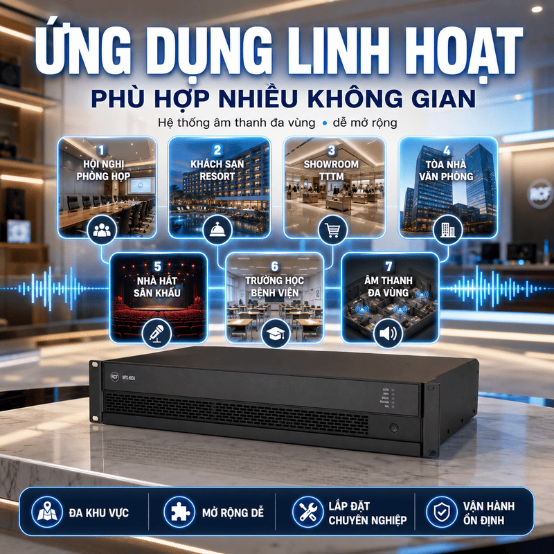 Cục đẩy c&ocirc;ng suất RCF KPS 802D